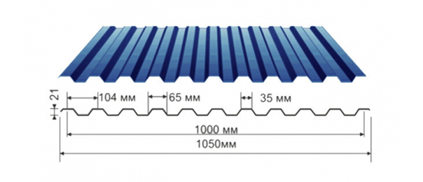 Профнастил синий оцинкованный  RAL 5005 С-21 купить недорого в Клине